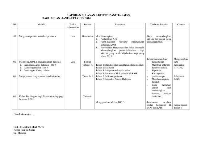 Laporan Bulanan Panitia Sains