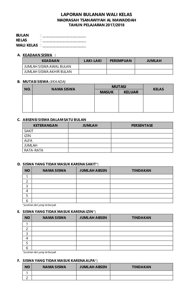 Contoh Laporan Jumlah Siswa Dunia Sosial