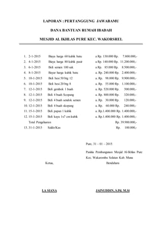 LAPORAN : PERTANGGUNG JAWABAMU
DANA BANTUAN RUMAH IBADAH
MESJID AL IKHLAS PURE KEC. WAKORSREL
1. 2-1-2015 Biaya harga 60 kubik batu a Rp. 130.000 Rp. 7.800.000,-
2. 4-1-2015 Biaya harga 80 kubik pasir a Rp. 140.000 Rp. 11.200.000,-
3. 6-1-2015 Beli semen 100 sak a Rp. 85.000 Rp. 8.500.000,-
4. 8-1-2015 Bayar harga kubik batu a. Rp. 240.000 Rp. 2.400.000,-
5. 10-1-2015 Beli besi 50 btg 12 a. Rp. 98.000 Rp. 9.900.000,-
6. 10-1-2015 Beli besi 20 btg 8 a. Rp. 55.000 Rp. 1.100.000,-
7. 12-1-2015 Beli gembok 1 buah a. Rp. 520.000 Rp. 500.000,-
8. 12-1-2015 Beli 4 buah Scopang a. Rp. 800.000 Rp. 320.000,-
9. 12-1-2015 Beli 4 buah sendok semen a. Rp. 30.000 Rp. 120.000,-
10. 12-1-2015 Beli 4 buah skopang a. Rp. 60.000 Rp. 240.000,-
11. 15-1-2015 Beli papan 1 kubik a. Rp.1.400.000 Rp. 1.400.000,-
12. 15-1-2015 Beli kayu 1x7 cm kubik a. Rp.1.400.000 Rp. 1.400.000,-
Total Pengeluaran Rp. 39.900.000,-
13. 31-1-2015 Saldo/Kas Rp. 100.000,-
Pure, 31 – 01 – 2015
Panitia Pembangunan Mesjid Al-Ikhlas Pure
Kec. Wakaromba Selatan Kab. Muna
Ketua,
LA SIANA
Bendahara
JAINUDDIN, S.Pd. M.Si
 