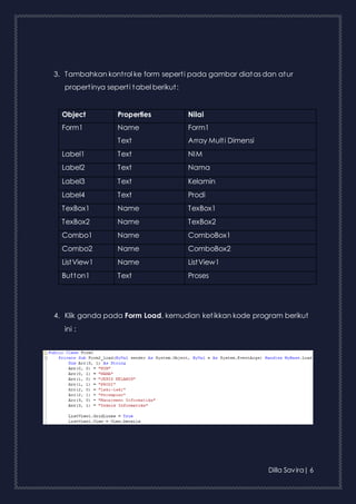 3. Tambahkan kont rol ke form sepert i pada gambar diatas dan atur 
Dilla Savira| 6 
propert inya sepert i tabel berikut : 
Object Properties Nilai 
Form1 Name 
Text 
Form1 
Array Mult i Dimensi 
Label1 Text NIM 
Label2 Text Nama 
Label3 Text Kelamin 
Label4 Text Prodi 
TexBox1 Name TexBox1 
TexBox2 Name TexBox2 
Combo1 Name ComboBox1 
Combo2 Name ComboBox2 
ListView1 Name ListView1 
But ton1 Text Proses 
4. Klik ganda pada Form Load, kemudian ket ikkan kode program berikut 
ini : 
 