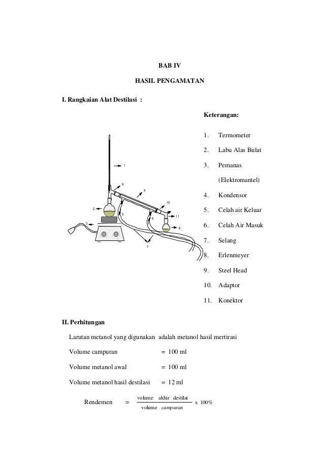 JURNAL DESTILASI SEDERHANA PDF JURNAL DESTILASI SEDERHANA PDF