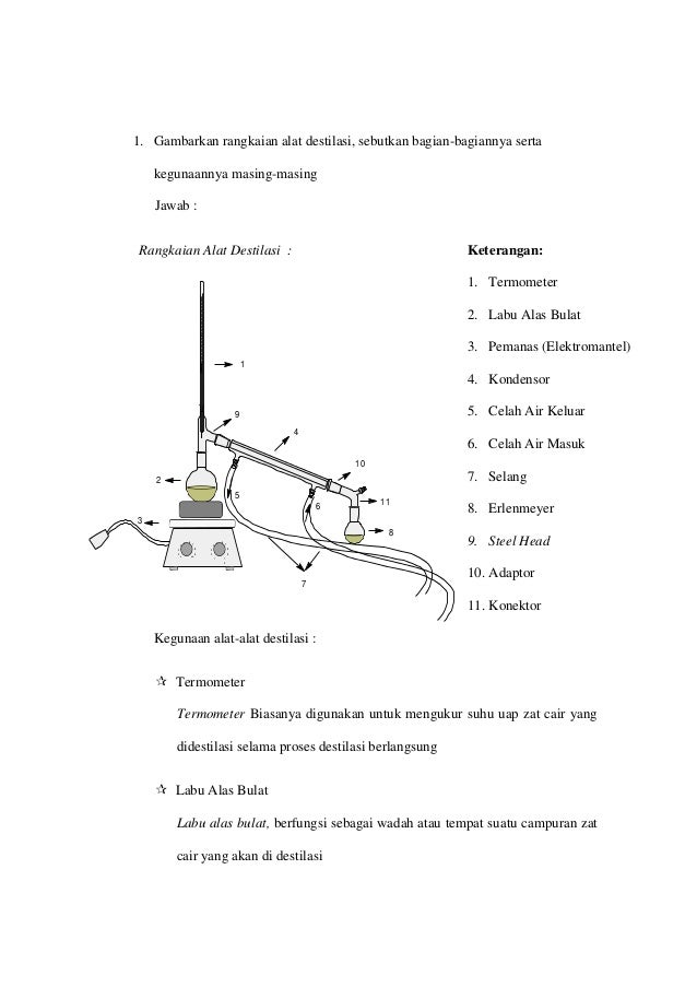Laporan praktikum destilasi  sederhana