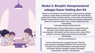 LAPORAN DIKLAT KODING DAN KA - ENTIN S.pptx