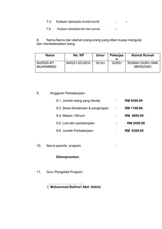 7.3. Kutipan daripada murid-murid : -
7.8 Kutipan daripada lain-lain punca : -
8. Nama-Nama dan alamat orang-orang yang diberi kuasa mengutip
dan membelanjakan wang
Nama No. KP Umur Pekerjaa
n
Alamat Rumah
NURIZA BT
MUHAMMAD
840221-03-5816 30 thn GURU RUMAH GURU SMK
MERGONG
9. Anggaran Perbelanjaan:
9.1. Jumlah wang yang dikutip : RM 8300.00
9.2. Sewa Kenderaan & penginapan : RM 1100.00
9.4. Makan / Minum : RM 4800.00
9.5. Lain-lain perbelanjaan : RM 2400.00
9.6. Jumlah Perbelanjaan : RM 8300.00
10. Nama peserta program :
Dilampirankan.
11. Guru Pengelola Program
…………………………….
( Mohammad Bokhori Abd. Halim)
 
