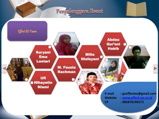 Ufi
Nihayatin
Niami
M. Fauzia
Rachman
Suryani
Ema
Lestari
Milla
Nisfayani
Abdau
Qur’ani
Habib
E-mail : goeffecteo@gmail.com
Website : www.effect-eo.co.id
CP : 085878199272
 