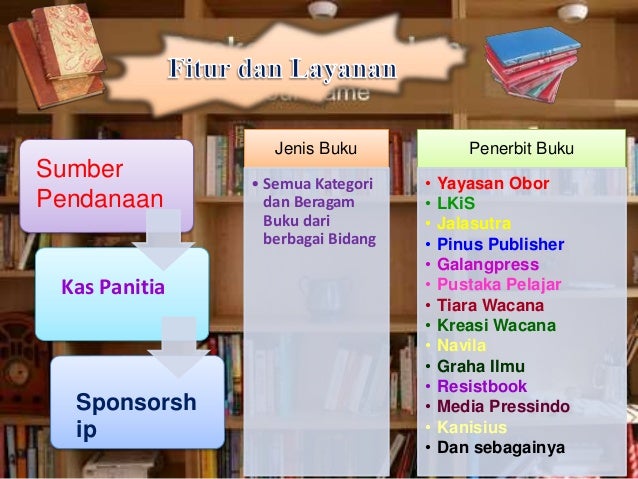 Contoh Laporan Kegiatan Event Organizer