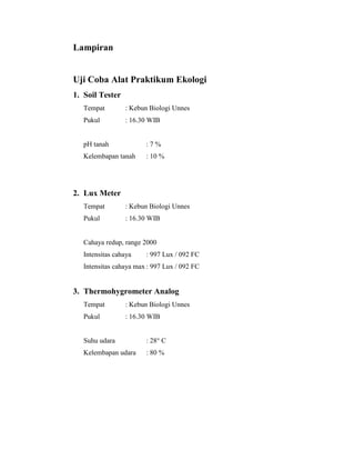 Lampiran
Uji Coba Alat Praktikum Ekologi
1. Soil Tester
Tempat : Kebun Biologi Unnes
Pukul : 16.30 WIB
pH tanah : 7 %
Kelembapan tanah : 10 %
2. Lux Meter
Tempat : Kebun Biologi Unnes
Pukul : 16.30 WIB
Cahaya redup, range 2000
Intensitas cahaya : 997 Lux / 092 FC
Intensitas cahaya max : 997 Lux / 092 FC
3. Thermohygrometer Analog
Tempat : Kebun Biologi Unnes
Pukul : 16.30 WIB
Suhu udara : 28° C
Kelembapan udara : 80 %
 