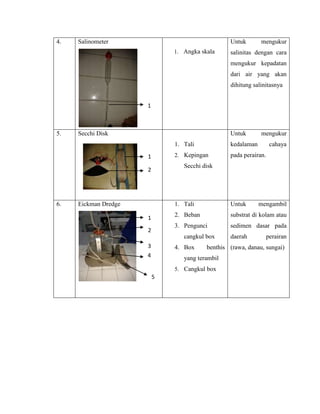 4. Salinometer
1. Angka skala
Untuk mengukur
salinitas dengan cara
mengukur kepadatan
dari air yang akan
dihitung salinitasnya
5. Secchi Disk
1. Tali
2. Kepingan
Secchi disk
Untuk mengukur
kedalaman cahaya
pada perairan.
6. Eickman Dredge 1. Tali
2. Beban
3. Pengunci
cangkul box
4. Box benthis
yang terambil
5. Cangkul box
Untuk mengambil
substrat di kolam atau
sedimen dasar pada
daerah perairan
(rawa, danau, sungai)
1
1
2
1
2
3
4
5
 