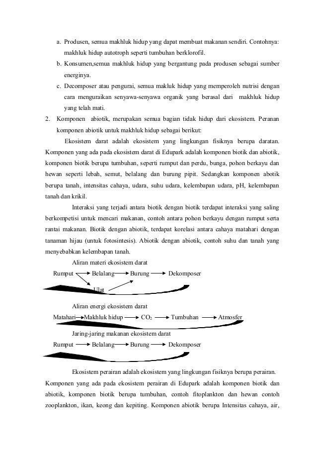 Laporan ekosistem darat, buatan, perairan