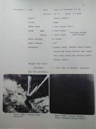 8
~ereobaan v ~ Body dari . pipa ~VC uiameter 2,5 em
panjang • 40 em sirip : 4 buah
Nozzle
Bahan bakar
Jarak jauh
tinggi
Wak tu terbang
sudu t elevasi
Kegagalan
Tang8a1 dan te }l t
percobaan
Ada foto percobaan .
Roket ~SRO V sedang mulai
meluncur
kert-us karton
; kayu
: sarna dengan ~SRO I
: 148,2 meter 1
. dihi tung dengan
: 87,9 meter perhitunean.
: 6 detik
: 50
0
: Karena sirip terl alu deka t d n n
nozzle dan sirip ter -t dar! pl&--
tik, sirip lele: da.'1 ~!'l:ia..n
kuran€ s tabil.
: 11 Juli 1982 di H . ·ut. r •
••
Rdte li.SRO V
jalan er an kUT
•
k.
1•
 
