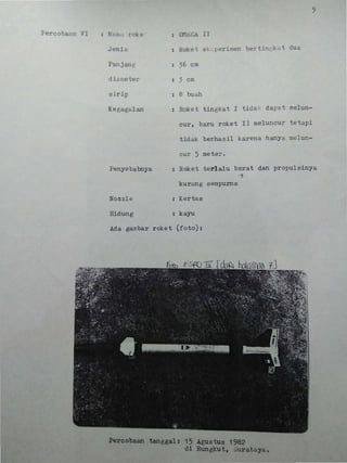 Percobaan VI ~ Nnll, i rake
Jenin
Pan j arw
d iDrneter
, .slrlp
Keeagalan
Penyebabnya
Nozzle
Ridung
: Hoke"t ek, perimen ber tin,",ka t dua
: 36 e rn
•• em
: 8 buah
9
: Rok e t tingkat I tidav. dapa t melun-
cur, baru roket II meluneur tetapi
tidak berhasil karena hanya melun-
cur 5 meter.
: Roket terlalu berat dan propulsinya
kurang sempurna
: Kertas
: kayu
Ada gambar roket (foto ):
Percobaan tanggal: 15 Agustus 1982
di Rungkut, Surabaya.
 