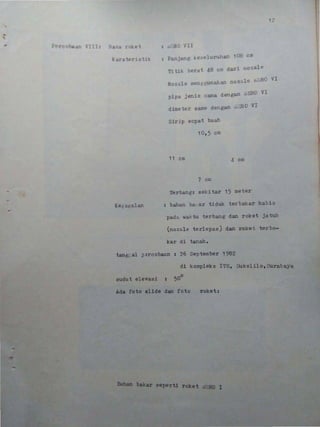 "•
II :
..
r fl t. : ..., R VII
: }'anjnnp, kcr'cluruhan 108 em
Ti tik beNlt 48 em dari nozzle
Noz:tle menrgunakan nozzle .c,~)RO VI
pipa jenis sarna dengan ~SRO VI
dime ter same dengan C;SRO VI
Sirip empat buah
10,5 em
11 em 4 em
7 em
Terbang: sekitar 15 meter
: baban ba, ar tidak terbakar habis
pada waktu terbang dan roket jatuh
(noz~le terlepas) dan roket terba-
kar di tanah. ·
tangcal !;3reobaan : 26 September 1982
sudut elevasi ••
di kompleks ITS, Sukolilo,Surabaya
50°
Ada foto slide dan foto roket:
BAhan bakar seperti roke t ~::;RO I
•
 