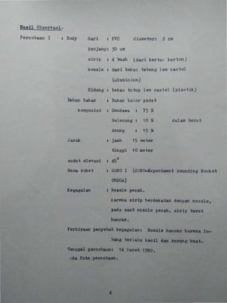 ---------------------------------------------------.---
• Basil Observasi •2 2 I
Pereobaan I : Body dari : PVC diameter: ? om•
panjang: 30 em
sirip : 4 buah (dari kerta:' ka.rton)
nozzle : dari bekas tabung lem eaf! tol
(aluminium)
Hidung : bekas tu tup 1em eastol (p1a,ntik)
Bahan bakar : Bahan bakar padat
komposisi : Sendawa •• 15 %
Belerang: 10 %
Arang : 15 %
Jarak : jauh 15 meter
tinggi 10 meter
1 i : 45
0
sudut e evas
dalarn bertit
Nama roket : ESRO I (ESRO::Experimen t ::>ounding Rocket
OMEGA)
Kegagalan : Nozzle peeah.
Karena sirip berdekatan dengan nozzle,
pada saat nozzle peeah, sirip tJl'ut
haneur •
•
Perkiraan penyebab kegagalan: Nozzle haneur karena lu-
bang terla1u keeil dan kurang kuat.
Tanggal pereobaan: 14 jo,aret 1982.
Ada foto pereobaan.
4
 