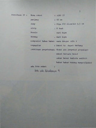 Fereobaan IV :
•
7
Nama roke t : bSRO IV
palljane : 60 em
Body : Pipa PVC diameter 2,5 em
airip ! 8 buah
Nozzle · dari kayu
H1dung • dari kayu
Komposisi bahan bakar. sarna dengan ~BRv 1
Kegagalan : Roket ta, dapat terbang
lerkiraan penyebabnya; Tidak ada penyekat propelant
Ada foto roke t •
•
tioket terlalu berat
Dahan bakar terlalu aedikit
bahan bakar kurang mampa t/padat
().I
 
