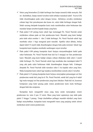 ELEKTRIK DAN ELEKTRONIK
                                                                       VET 3063

 Soket yang bernombor (2) tidak berfungsi dan lampu (mentol) tidak menyala. Hal
   ini disebabkan, lampu mentol tersebut telah terbakar manakala kabel Neutral (N)
   tidak disambungkan pada soket dengan kemas. Akibatnya sewaktu melakukan
   cubaan bagi litar pencahayaan dan kuasa ini, soket tidak berfungsi dengan baik.
   Salah seorang daripada kumpulan kami mula membetulkan soket berkenaan dan
   menukar lampu tersebut kepada lampu yang baru.
 Pada pukul 5.45 petang kami sekali lagi memanggil Pn. Nurul Nazirah untuk
   melakukan cubaan pada set litar pendawaian kami. Masalah yang kami hadapi
   pula ialah soket nombor 1 dan 2 tidak berfungsi. Pn. Nurul Nazirah sekali lagi
   membuka soket 1 bagi mengenal pasti masalah. Apabila soket dibuka, beliau
   dapati kabel N masih tidak disambungkan dengan baik pada terminal. Sekali lagi
   kumpulan kami terpaksa membaiki sambungan wayar tersebut.
 Pada pukul 6.00 petang kumpulan kami berjaya menyambungkan kabel pada
   soket berkenaan. Pn. Nurul Nazirah buat kali ke-3 menguji set litar pendawaian
   kami. Masalah yang kami hadapi selepas cubaan dilakukan ialah soket 2 masih
   tidak berfungsi. Pn. Nurul Nazirah sekali lagi membuka dan mendapati kabel N
   yang ada pada soket berkenaan tidak disambungkan dengan baik. Cadangan
   daripada Pn. Nurul Nazirah ialah menukar soket 2 itu kepada soket yang baru.
   Maka kumpulan kami sekali lagi terpaksa membetulkan semula soket 2 tersebut.
 Pada pukul 6.15 petang kumpulan kami berjaya menyiapkan pemasangan set litar
   pendawaian untuk kali yang ke-4. Pn. Nurul Nazirah, untuk kali yang ke-4 sekali
   lagi mula menguji set litar pendawaian yang kami lakukan. Pada kali ini, kesemua
   komponen yang kami pasang pada sistem pendawaian kami mula berfungsi
   dengan baik dan sempurna.

   Kumpulan kami mengambil masa yang lama untuk menyiapkan sistem
pendawaian ini, iaitu 4 jam 15 minit. Masa yang kami sepatutnya siap ialah pada
pukul 2 hingga 5 petang. Tetapi disebabkan pelbagai masalah teknikal yang kami
hadapi menyebabkan, kumpulan kami mengambil masa yang panjang untuk selesai
melakukan amali sistem pendawaian.




                                                                                14
 