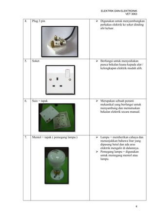 ELEKTRIK DAN ELEKTRONIK
                                                            VET 3063

4.   Plug 3 pin                           Digunakan untuk menyambungkan
                                           perkakas elektrik ke soket dinding
                                           alir keluar.




5.   Soket                                Berfungsi untuk menyediakan
                                           punca bekalan kuasa kepada alat /
                                           kelengkapan elektrik mudah alih.




6.   Suis + tapak                         Merupakan sebuah peranti
                                           mekanikal yang berfungsi untuk
                                           menyambung dan memutuskan
                                           bekalan elektrik secara manual.




7.   Mentol + tapak ( pemegang lampu )    Lampu = memberikan cahaya dan
                                           menunjukkan bahawa litar yang
                                           dipasang betul dan ada arus
                                           elektrik mengalir di dalamnya.
                                          Pemegang lampu = digunakan
                                           untuk memegang mentol atau
                                           lampu.




                                                                      4
 
