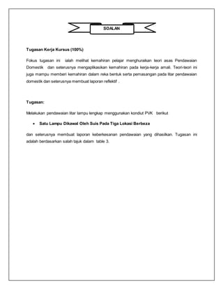 SOALAN
Tugasan Kerja Kursus (100%)
Fokus tugasan ini ialah melihat kemahiran pelajar menghuraikan teori asas Pendawaian
Domestik dan seterusnya mengaplikasikan kemahiran pada kerja-kerja amali. Teori-teori ini
juga mampu memberi kemahiran dalam reka bentuk serta pemasangan pada litar pendawaian
domestik dan seterusnya membuat laporan reflektif .
Tugasan:
Melakukan pendawaian litar lampu lengkap menggunakan kondiut PVK berikut
 Satu Lampu Dikawal Oleh Suis Pada Tiga Lokasi Berbeza
dan seterusnya membuat laporan keberkesanan pendawaian yang dihasilkan. Tugasan ini
adalah berdasarkan salah tajuk dalam table 3.
 