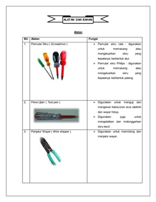ALATAN DAN BAHAN
Alatan
Bil. Alatan Fungsi
1. Pemutar Skru ( Screwdriver )  Pemutar skru rata : digunakan
untuk memasang atau
mengeluarkan skru yang
kepalanya berbentuk alur.
 Pemutar skru Philips : digunakan
untuk memasang atau
mengeluarkan skru yang
kepalanya berbentuk palang.
2. Pena Ujian ( Test pen )  Digunakan untuk menguji dan
mengesan kebocoran arus elektrik
dan wayar hidup.
 Digunakan juga untuk
mengetatkan dan melonggarkan
skru kecil.
3. Penjalur Wayar ( Wire stripper )  Digunakan untuk memotong dan
menjalur wayar.
 