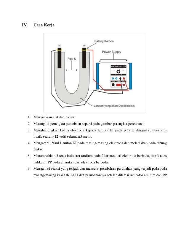 Praktikum Kimia - Laporan Elektrolisis