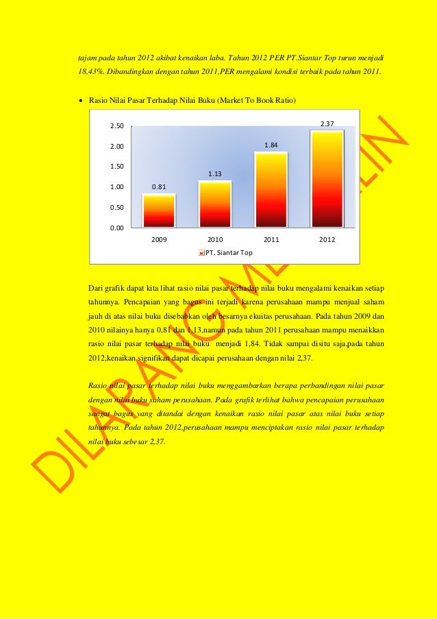 Laporan analisis pasar forex