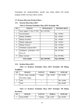 13
berpendapat dan mengkonsultasikan masalah yang sedang dialami oleh banyak
pengrajin disalah satu dusun didesa tersebut.
2.5 Rencana Biaya dan Realisasi Biaya
2.5.1 Rencana Biaya-biaya KKN
Tabel 2.1 Rencana Kebutuhan Biaya KKN Kelompok 108
NO URAIAN PEMASUKAN PENGELUARAN
1 Iuran anggota 5 x Rp 337.800 Rp.1.689.000,-
2 Kesekertariatan Rp. 30.000,-
3 Bidang Pendidikan Rp. 40.000,-
4 Bidang Kesehatan Rp. 48.000,-
5 Bidang Lingkungan Rp. 50.000,-
6 Bidang Ekonomi Rp. 310.000,-
7 Pembuatan Laporan KKN Rp. 60.000,-
8 Administrasi perlombaan HUT
RI ke 69
Rp. 856.000,-
9 Biaya Lain-lain Rp. 295.000,-
Total Jumlah Rp.1.689.000,- Rp.1.689.000,-
2.5.2 Realisasi Biaya KKN
Tabel 2.2 Realisasi Kebutuhan Biaya KKN Kelompok 108 Bidang
Pendidikan
NO URAIAN SATUAN HARGA JUMLAH
1 Poster rumus, perkalian
dan bahasa Inggris
3 lembar Rp. 10.000 Rp. 30.000
2 ATK - - Rp. 10.000
Total Rp. 40.000
Tabel 2.3 Realisasi Kebutuhan Biaya KKN Kelompok 108 Bidang
Kesehatan
NO URAIAN SATUAN HARGA JUMLAH
1 Poster PHBS 8 lembar Rp. 6.000 Rp. 48.000
 
