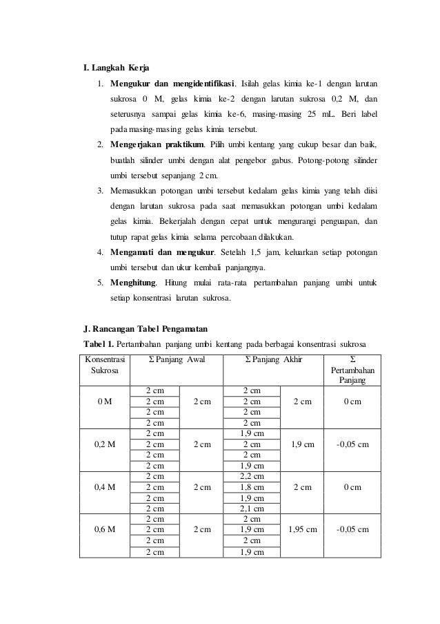 Laporan Fisiologi Tumbuhan II Difusi dan Osmosis