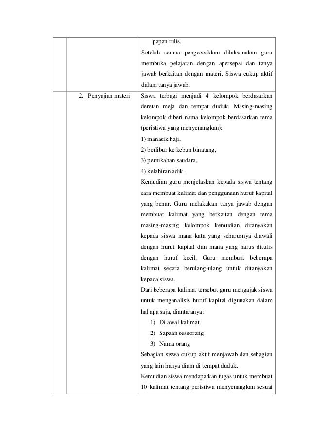 Laporan Hasil Observasi Pengembangan Kurikulum
