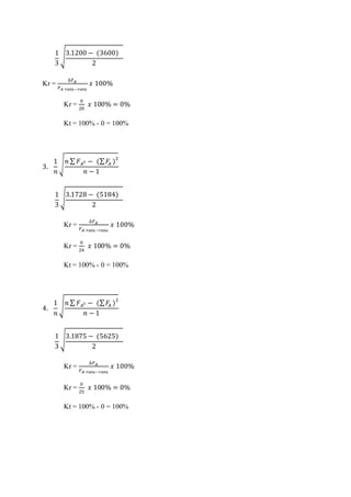 1 
3 
3.1200 − (3600) 
√ 
2 
Kr = 
Δ퐹퐴 
퐹퐴 푟푎푡푎 −푟푎푡푎 
푥 100% 
Kr = 
0 
20 
푥 100% = 0% 
Kt = 100% - 0 = 100% 
3. 
1 
푛 
√ 
푛 Σ 퐹퐴2 − (Σ 퐹퐴 )2 
푛 − 1 
1 
3 
3.1728 − (5184) 
√ 
2 
Kr = 
Δ퐹퐴 
퐹퐴 푟푎푡푎 −푟푎푡푎 
푥 100% 
Kr = 
0 
24 
푥 100% = 0% 
Kt = 100% - 0 = 100% 
4. 
1 
푛 
√ 
푛 Σ 퐹퐴2 − (Σ 퐹퐴 )2 
푛 − 1 
1 
3 
3.1875 − (5625) 
√ 
2 
Kr = 
Δ퐹퐴 
퐹퐴 푟푎푡푎 −푟푎푡푎 
푥 100% 
Kr = 
0 
25 
푥 100% = 0% 
Kt = 100% - 0 = 100% 
 