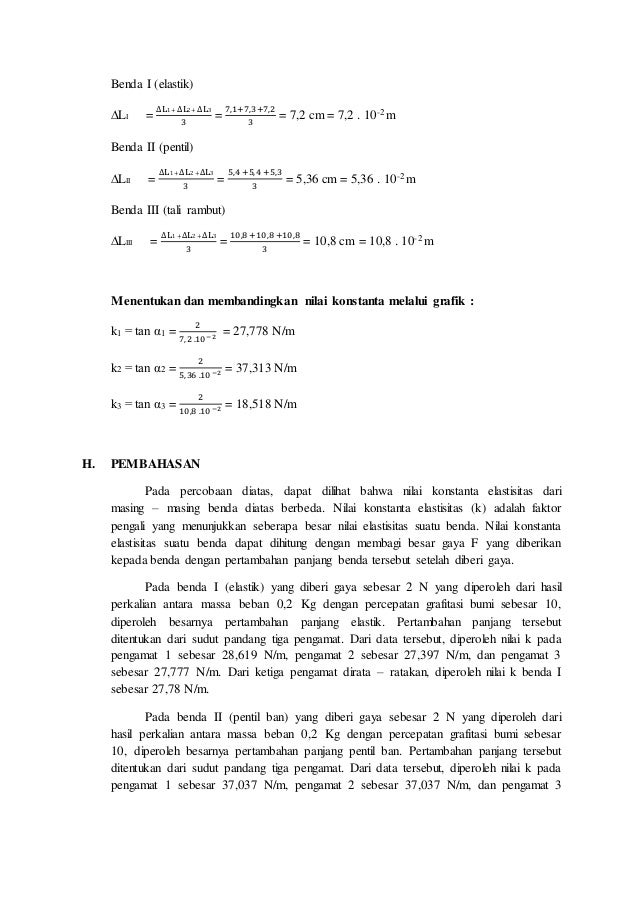 Laporan Praktikum Tetapan Pegas
