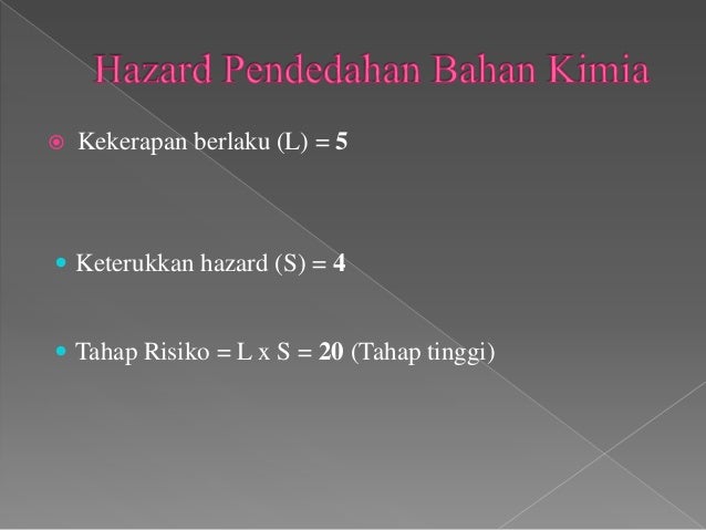 Laporan Hazard Hazard