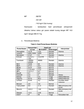 Hb Rendah Tabel Laporan hepatitis ascites | DOCX