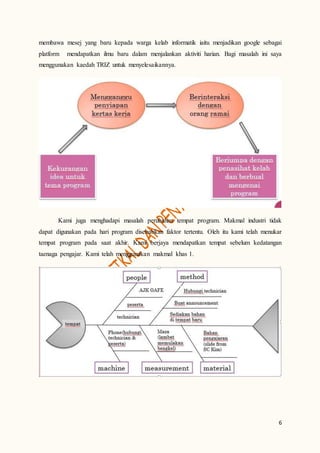 6
membawa mesej yang baru kepada warga kelab informatik iaitu menjadikan google sebagai
platform mendapatkan ilmu baru dalam menjalankan aktiviti harian. Bagi masalah ini saya
menggunakan kaedah TRIZ untuk menyelesaikannya.
Kami juga menghadapi masalah perubahan tempat program. Makmal industri tidak
dapat digunakan pada hari program disebabkan faktor tertentu. Oleh itu kami telah menukar
tempat program pada saat akhir. Kami berjaya mendapatkan tempat sebelum kedatangan
taenaga pengajar. Kami telah menggunakan makmal khas 1.
 