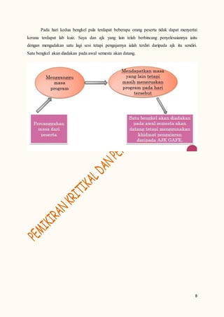 8
Pada hari kedua bengkel pula terdapat beberapa orang peserta tidak dapat menyertai
kerana terdapat lab kuiz. Saya dan ajk yang lain telah berbincang penyelesaiannya iaitu
dengan mengadakan satu lagi sesi tetapi pengajarnya ialah terdiri daripada ajk itu sendiri.
Satu bengkel akan diadakan pada awal semesta akan datang.
 
