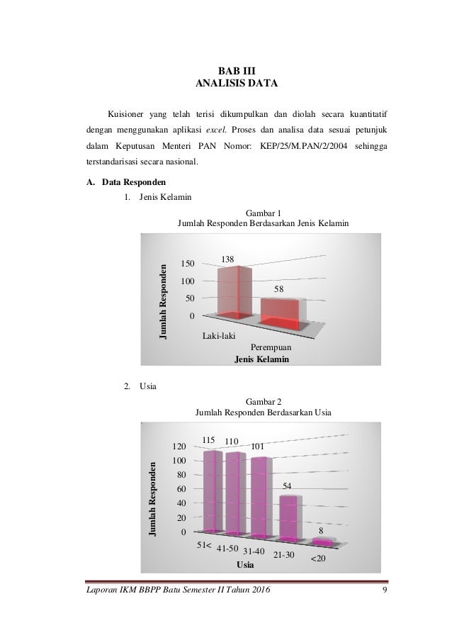 ikm 2016 beasiswa hasil tpl 2016 th IKM II Laporan semester