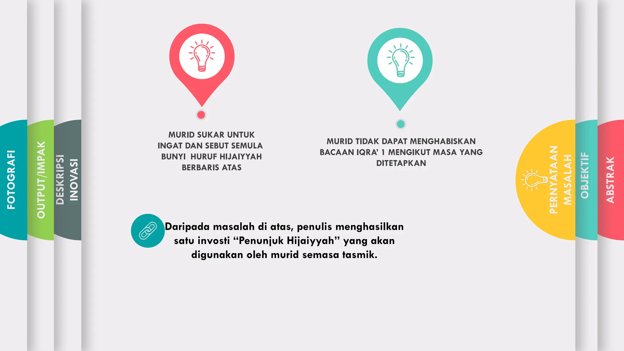 CONTOH LAPORAN INOVASI UNTUK PANDUAN SEMUA | PPT