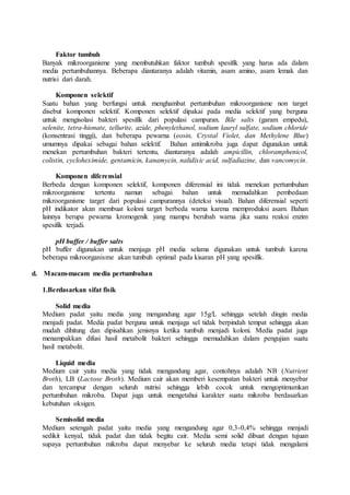 Faktor tumbuh
Banyak mikroorganisme yang membutuhkan faktor tumbuh spesifik yang harus ada dalam
media pertumbuhannya. Beberapa diantaranya adalah vitamin, asam amino, asam lemak dan
nutrisi dari darah.
Komponen selektif
Suatu bahan yang berfungsi untuk menghambat pertumbuhan mikroorganisme non target
disebut komponen selektif. Komponen selektif dipakai pada media selektif yang berguna
untuk mengisolasi bakteri spesifik dari populasi campuran. Bile salts (garam empedu),
selenite, tetra-hionate, tellurite, azide, phenylethanol, sodium lauryl sulfate, sodium chloride
(konsentrasi tinggi), dan beberapa pewarna (eosin, Crystal Violet, dan Methylene Blue)
umumnya dipakai sebagai bahan selektif. Bahan antimikroba juga dapat digunakan untuk
menekan pertumbuhan bakteri tertentu, diantaranya adalah ampicillin, chloramphenicol,
colistin, cycloheximide, gentamicin, kanamycin, nalidixic acid, sulfadiazine, dan vancomycin.
Komponen diferensial
Berbeda dengan komponen selektif, komponen diferensial ini tidak menekan pertumbuhan
mikroorganisme tertentu namun sebagai bahan untuk memudahkan pembedaan
mikroorganisme target dari populasi campurannya (deteksi visual). Bahan diferensial seperti
pH indikator akan membuat koloni target berbeda warna karena memproduksi asam. Bahan
lainnya berupa pewarna kromogenik yang mampu berubah warna jika suatu reaksi enzim
spesifik terjadi.
pH buffer / buffer salts
pH buffer digunakan untuk menjaga pH media selama digunakan untuk tumbuh karena
beberapa mikroorganisme akan tumbuh optimal pada kisaran pH yang spesifik.
d. Macam-macam media pertumbuhan
1.Berdasarkan sifat fisik
Solid media
Medium padat yaitu media yang mengandung agar 15g/L sehingga setelah dingin media
menjadi padat. Media padat berguna untuk menjaga sel tidak berpindah tempat sehingga akan
mudah dihitung dan dipisahkan jenisnya ketika tumbuh menjadi koloni. Media padat juga
menampakkan difusi hasil metabolit bakteri sehingga memudahkan dalam pengujian suatu
hasil metabolit.
Liquid media
Medium cair yaitu media yang tidak mengandung agar, contohnya adalah NB (Nutrient
Broth), LB (Lactose Broth). Medium cair akan memberi kesempatan bakteri untuk menyebar
dan tercampur dengan seluruh nutrisi sehingga lebih cocok untuk mengoptimumkan
pertumbuhan mikroba. Dapat juga untuk mengetahui karakter suatu mikroba berdasarkan
kebutuhan oksigen.
Semisolid media
Medium setengah padat yaitu media yang mengandung agar 0,3-0,4% sehingga menjadi
sedikit kenyal, tidak padat dan tidak begitu cair. Media semi solid dibuat dengan tujuan
supaya pertumbuhan mikroba dapat menyebar ke seluruh media tetapi tidak mengalami
 