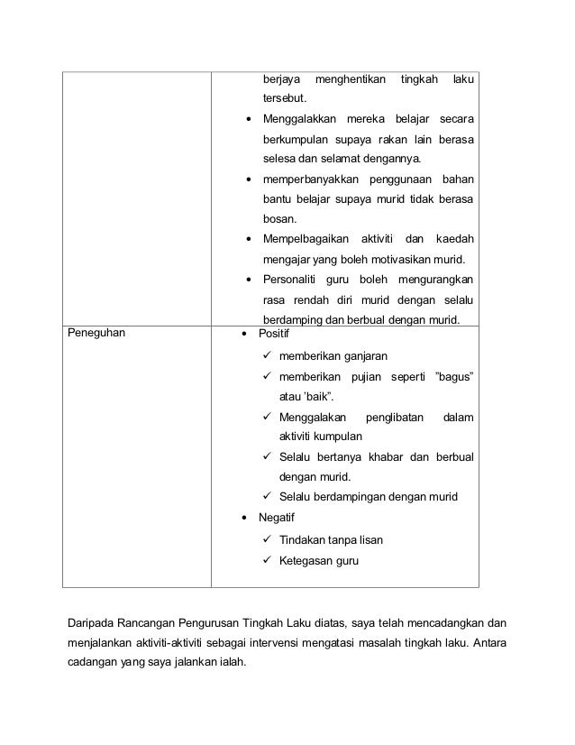 Contoh Laporan Kajian Kes Tingkah Laku