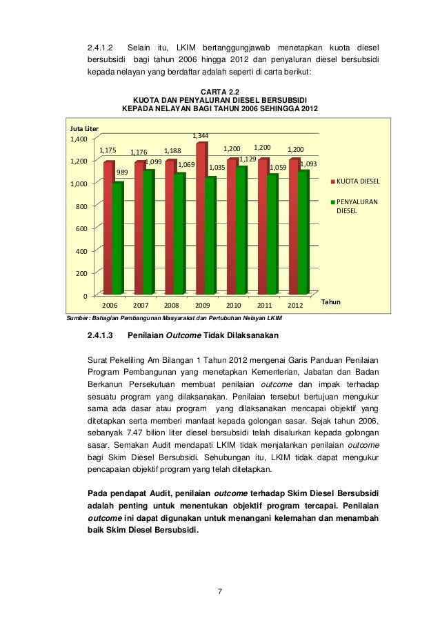 LAPORAN KETUA AUDIT NEGARA 2012 SIRI 2 - BADAN BERKANUN ...