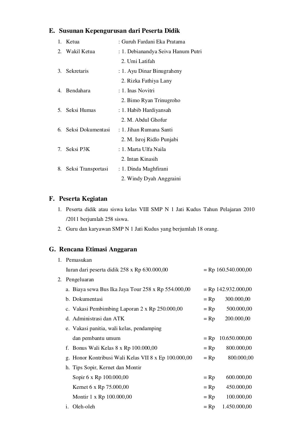 LAPORAN KARYA WISATA Jakarta LAPORAN KARYA WISATA Jakarta