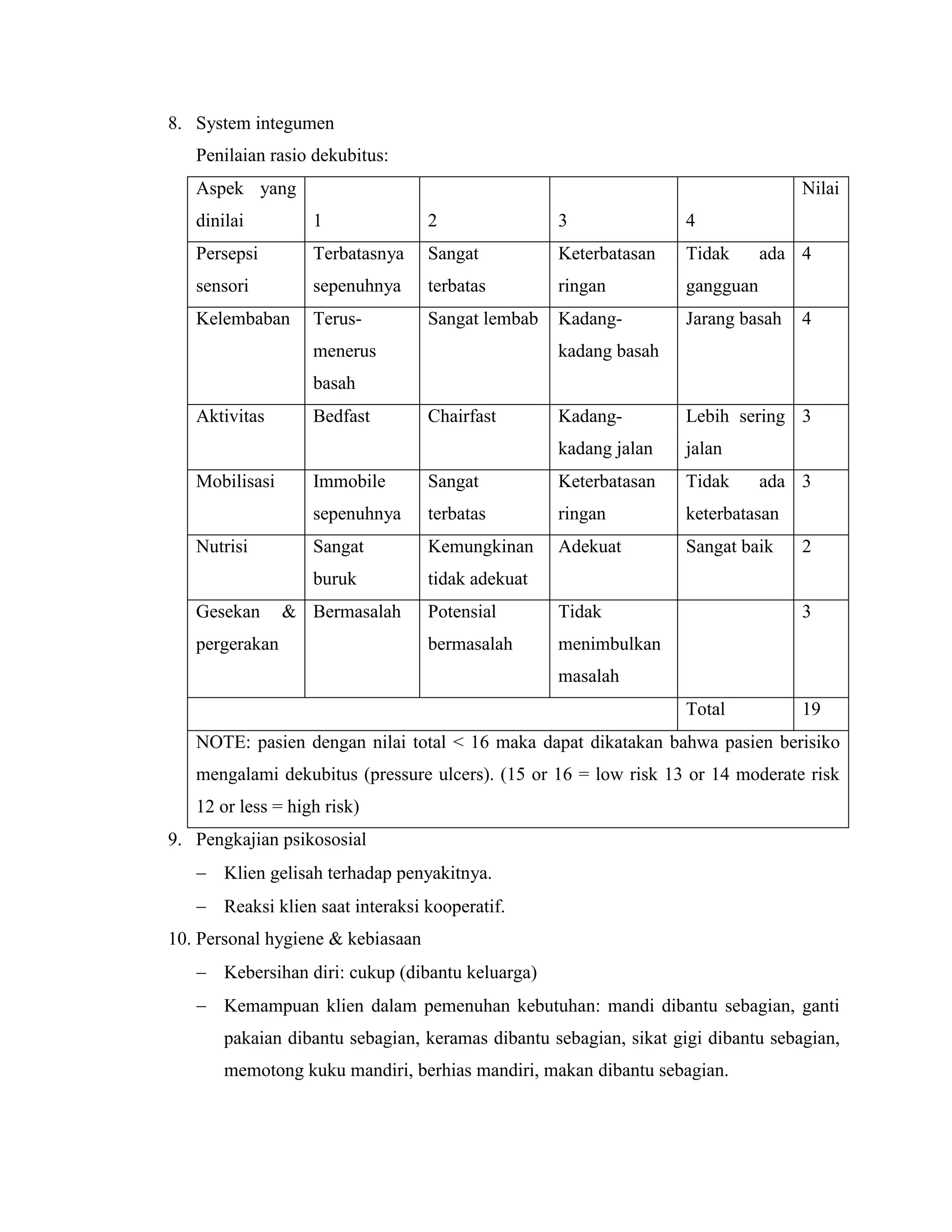 Laporan kasus gastritis | DOCX