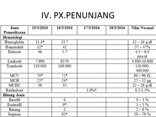 IV. PX.PENUNJANG
 