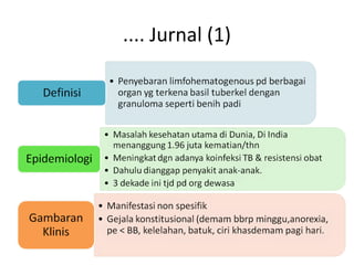 .... Jurnal (1)
 
