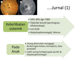 ....Jurnal (1)
 