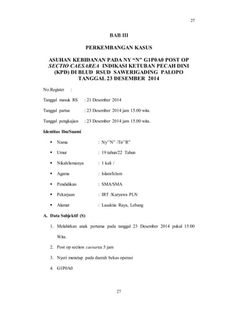 27
27
BAB III
PERKEMBANGAN KASUS
ASUHAN KEBIDANAN PADA NY “N” G1P0A0 POST OP
SECTIO CAESAREA INDIKASI KETUBAN PECAH DINI
(KPD) DI BLUD RSUD SAWERIGADING PALOPO
TANGGAL 23 DESEMBER 2014
No.Register :
Tanggal masuk RS : 21 Desember 2014
Tanggal partus : 23 Desember 2014 jam 15.00 wita.
Tanggal pengkajian : 23 Desember 2014 jam 15.00 wita.
Identitas Ibu/Suami
 Nama : Ny’’N” /Tn’’R”
 Umur : 19 tahun/22 Tahun
 Nikah/lamanya : 1 kali /
 Agama : Islam/Islam
 Pendidikan : SMA/SMA
 Pekarjaan : IRT /Karyawa PLN
 Alamat : Lasaktia Raya, Lebang
A. Data Subjektif (S)
1. Melahirkan anak pertama pada tanggal 23 Desember 2014 pukul 15.00
Wita.
2. Post op section caesarea 5 jam
3. Nyeri menetap pada daerah bekas operasi
4. G1P0A0
 