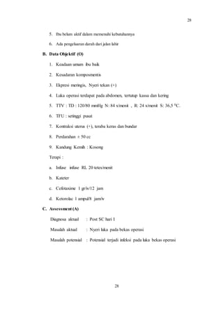 28
28
5. Ibu belum aktif dalam memenuhi kebutuhannya
6. Ada pengeluaran darah dari jalan lahir
B. Data Objektif (O)
1. Keadaan umum ibu baik
2. Kesadaran komposmentis
3. Ekpresi meringis, Nyeri tekan (+)
4. Luka operasi terdapat pada abdomen, tertutup kassa dan kering
5. TTV : TD : 120/80 mmHg N: 84 x/menit , R: 24 x/menit S: 36,5 0C.
6. TFU : setinggi pusat
7. Kontraksi uterus (+), teraba keras dan bundar
8. Perdarahan ± 50 cc
9. Kandung Kemih : Kosong
Terapi :
a. Infuse infuse RL 20 tetes/menit
b. Kateter
c. Cefotaxime 1 gr/iv/12 jam
d. Ketorolac 1 ampul/8 jam/iv
C. Assessment (A)
Diagnosa aktual : Post SC hari I
Masalah aktual : Nyeri luka pada bekas operasi
Masalah potensial : Potensial terjadi infeksi pada luka bekas operasi
 