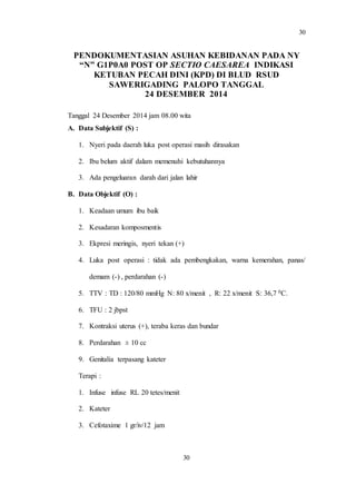 30
30
PENDOKUMENTASIAN ASUHAN KEBIDANAN PADA NY
“N” G1P0A0 POST OP SECTIO CAESAREA INDIKASI
KETUBAN PECAH DINI (KPD) DI BLUD RSUD
SAWERIGADING PALOPO TANGGAL
24 DESEMBER 2014
Tanggal 24 Desember 2014 jam 08.00 wita
A. Data Subjektif (S) :
1. Nyeri pada daerah luka post operasi masih dirasakan
2. Ibu belum aktif dalam memenuhi kebutuhannya
3. Ada pengeluaran darah dari jalan lahir
B. Data Objektif (O) :
1. Keadaan umum ibu baik
2. Kesadaran komposmentis
3. Ekpresi meringis, nyeri tekan (+)
4. Luka post operasi : tidak ada pembengkakan, warna kemerahan, panas/
demam (-) , perdarahan (-)
5. TTV : TD : 120/80 mmHg N: 80 x/menit , R: 22 x/menit S: 36,7 0C.
6. TFU : 2 jbpst
7. Kontraksi uterus (+), teraba keras dan bundar
8. Perdarahan ± 10 cc
9. Genitalia terpasang kateter
Terapi :
1. Infuse infuse RL 20 tetes/menit
2. Kateter
3. Cefotaxime 1 gr/iv/12 jam
 