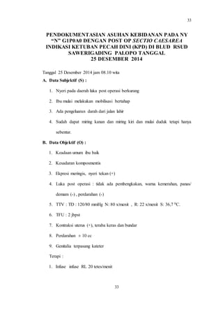 33
33
PENDOKUMENTASIAN ASUHAN KEBIDANAN PADA NY
“N” G1P0A0 DENGAN POST OP SECTIO CAESAREA
INDIKASI KETUBAN PECAH DINI (KPD) DI BLUD RSUD
SAWERIGADING PALOPO TANGGAL
25 DESEMBER 2014
Tanggal 25 Desember 2014 jam 08.10 wita
A. Data Subjektif (S) :
1. Nyeri pada daerah luka post operasi berkurang
2. Ibu mulai melakukan mobilisasi bertahap
3. Ada pengeluaran darah dari jalan lahir
4. Sudah dapat miring kanan dan miring kiri dan mulai duduk tetapi hanya
sebentar.
B. Data Objektif (O) :
1. Keadaan umum ibu baik
2. Kesadaran komposmentis
3. Ekpresi meringis, nyeri tekan (+)
4. Luka post operasi : tidak ada pembengkakan, warna kemerahan, panas/
demam (-) , perdarahan (-)
5. TTV : TD : 120/80 mmHg N: 80 x/menit , R: 22 x/menit S: 36,7 0C.
6. TFU : 2 jbpst
7. Kontraksi uterus (+), teraba keras dan bundar
8. Perdarahan ± 10 cc
9. Genitalia terpasang kateter
Terapi :
1. Infuse infuse RL 20 tetes/menit
 