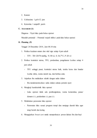 34
34
2. Kateter
3. Cefotaxime 1 gr/iv/12 jam
4. Ketorolac 1 ampul/8 jam/iv
C. Assesment (A)
Diagnosa : Nyeri luka pada bekas operasi
Masalah potensial : Potensial terjadi infeksi pada luka bekas operasi
D. Planning (P)
Tanggal 24 Desember 2014 , Jam 08.10 wita
1. Periksa keadaan umum dan vital sign setiap 4 jam sekali
- TTV : TD 120/70 mmHg, N: 80 x/i, S: 36,70 C, P :20 x/i
2. Periksa kontraksi uterus, TFU, perdarahan, pengeluaran Lochea setiap 4
jam sekali
- TFU setinggi pusat, kontraksi uterus baik, teraba keras dan bundar
Lochia rubra, warna merah tua, dan berbau amis.
3. Anjurkan ibu melakukan teknik dengan nafas dalam
- Ibu mendemontrasikan nafas dalam selama periode nyeri
4. Mengkaji karakteristik luka operasi
- Luka operasi tidak ada pembengkakan, warna kemerahan, panas/
demam (-) , perdarahan (-), pus (-).
5. Melakukan perawatan luka operasi
- Perawatan luka sesuai program terapi dan menjaga daerah luka agar
tetap bersih dan kering
6. Mengajarkan breast care untuk memperlancar proses laktasi ibu dan bayi
 