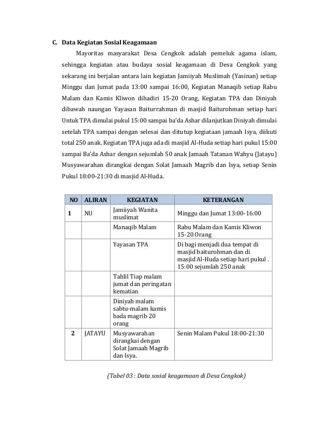 Contoh Rencana Dan Laporan Pelaksanaan Kegiatan Literasi Hal Contoh Rencana Dan Laporan Pelaksanaan Kegiatan Literasi Hal