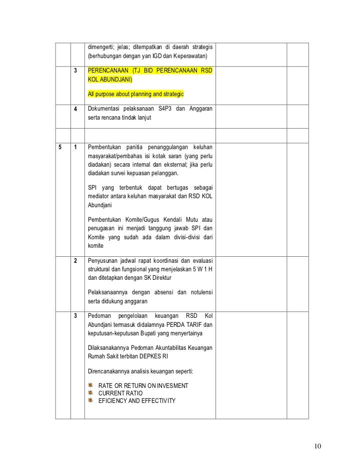 Laporan kegiatan panitia akreditasi rsd kol
